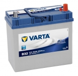 Аккумулятор автомобильный Varta Blue Dynamic 545156 B32 545156033 (545 156 033)