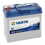 Аккумулятор автомобильный Varta Blue Dynamic 545157 B33 545157033 (545 157 033)