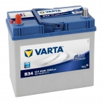 Аккумулятор автомобильный Varta Blue Dynamic 545158 B34 545158033 (545 158 033)