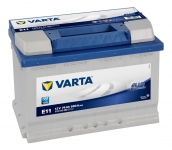 Аккумулятор автомобильный Varta Blue Dynamic 574012 E11 574012068 (574 012 068)